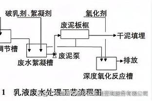 攻防都有统治力！周琦半场4中3拿到8分8板1助1帽 正负值达+20